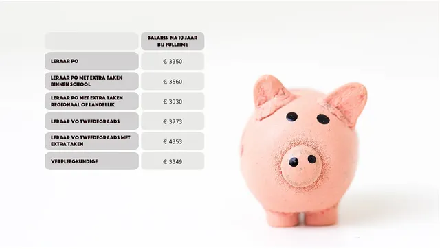 Uitgelichte afbeelding